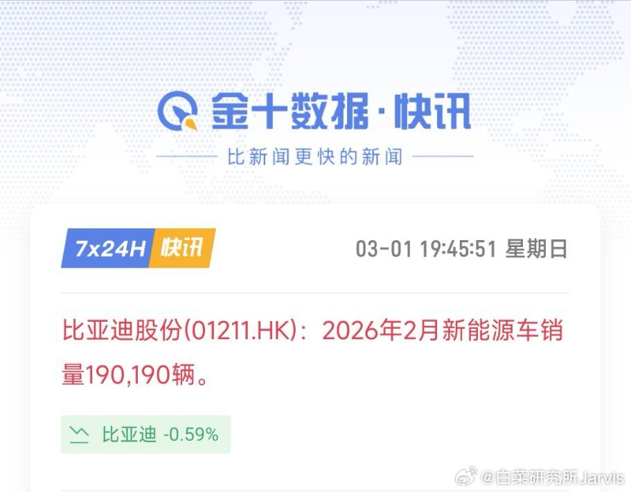 比亚迪二月销量19万+，相对一月，在二月更短且有春节的情况下，这个数似乎还真可以