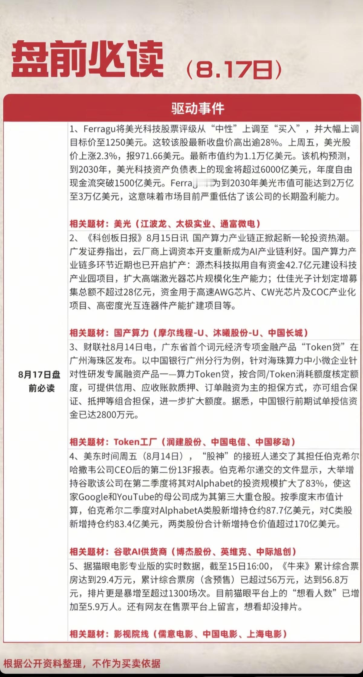 8.17周一盘前：财经热点必读！1.美光科技，存储芯片2.国产算力3