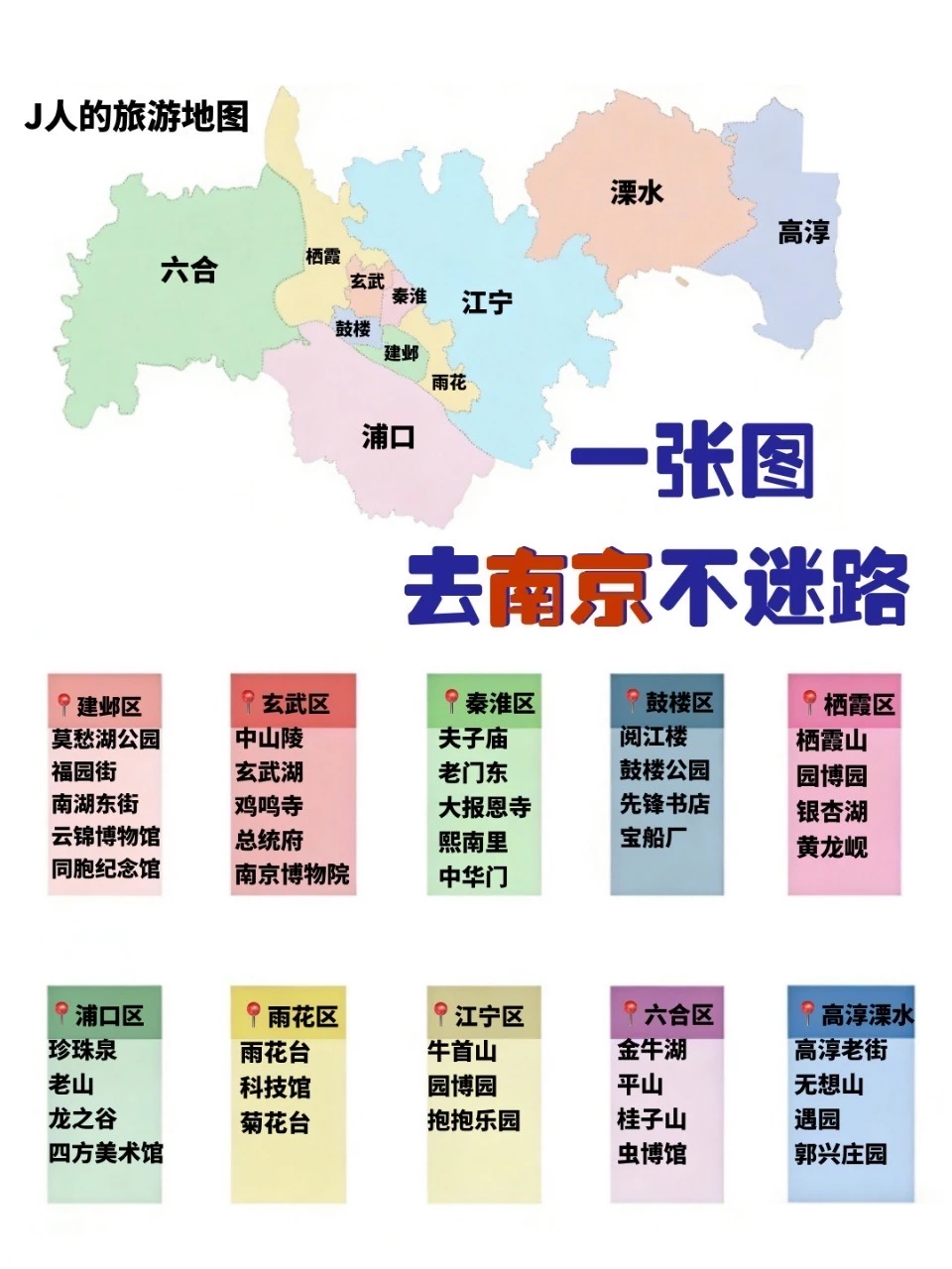 南京旅游一张图玩转南京不迷糊