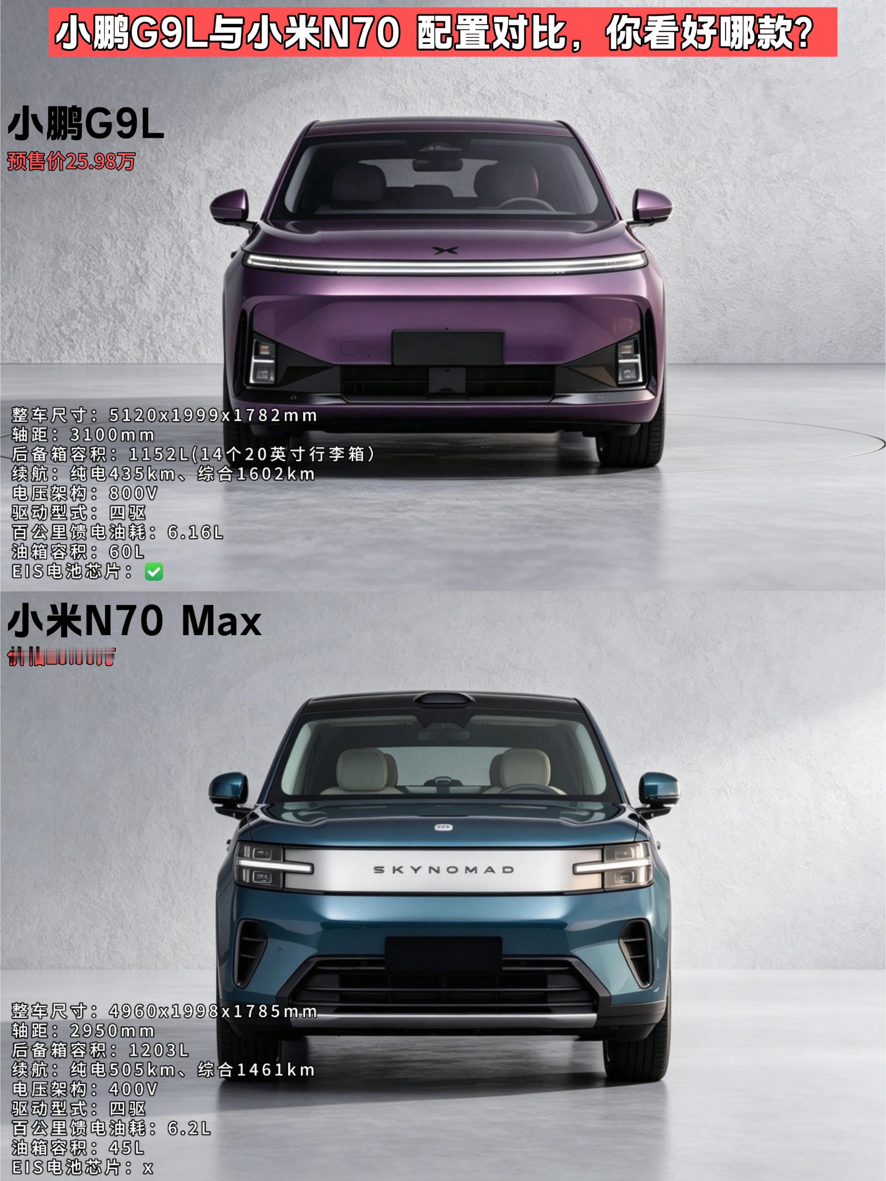 小鹏G9L对比小米N70Max，多花2万值不值？✅车友们期待已久的小米澎程N70在前两天终于正式上市