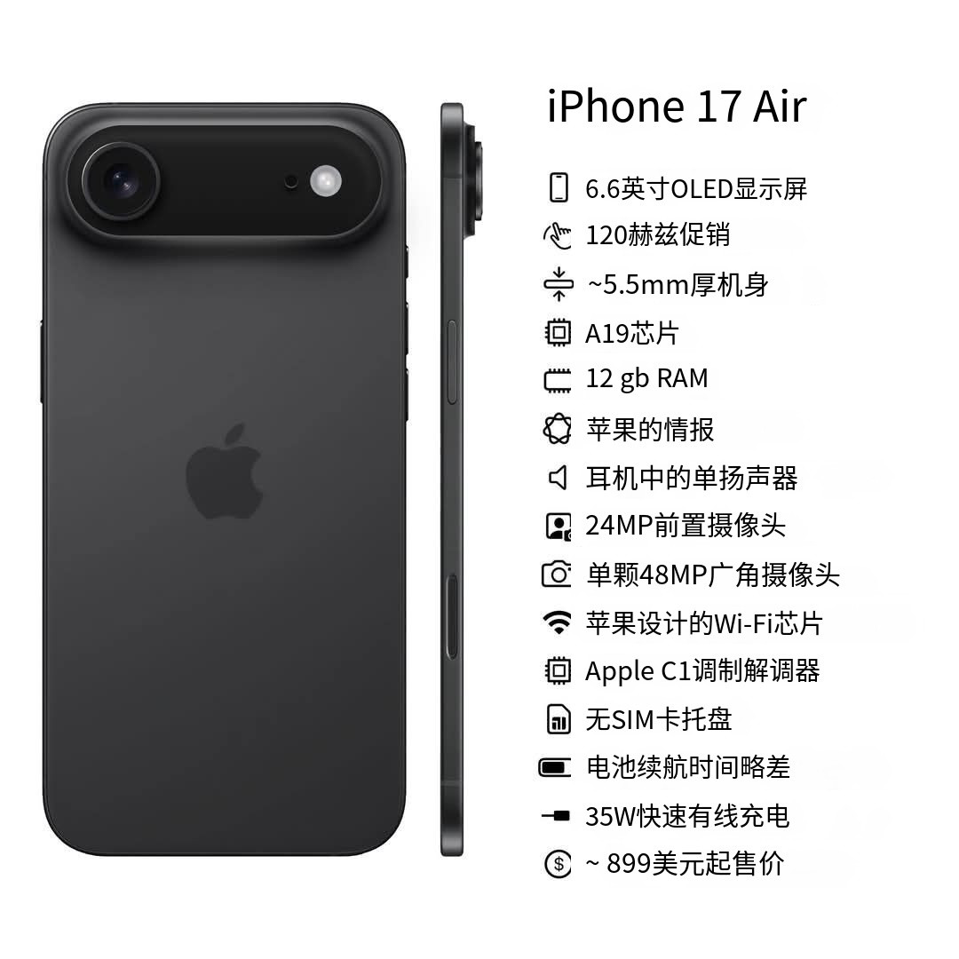 iPhone17Air配置爆料汇总：6.6英寸屏幕5.5毫米厚度，120赫兹