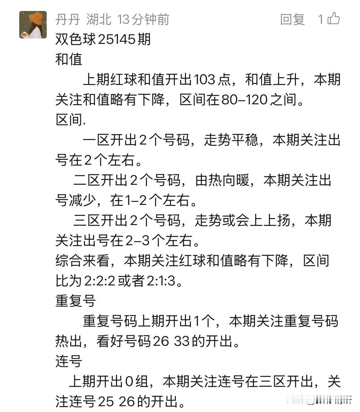 湖北彩市风云再起，双色球第25145期预测重磅来袭！本期焦点人物辛丹丹再度出手，