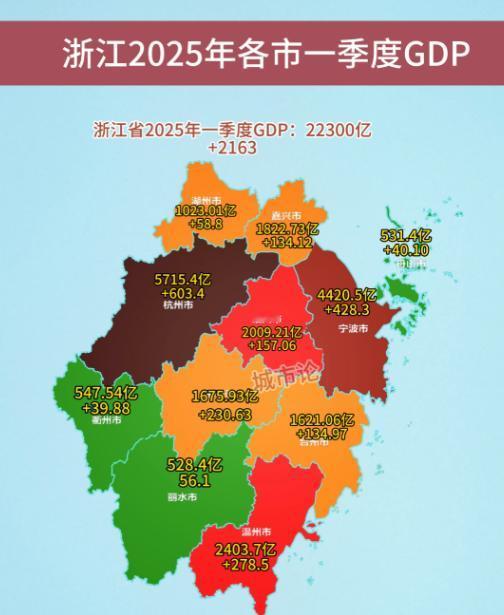 你能猜到，我国哪个省隐形富豪最多？不是上海，也不是广东，也不是北京，而是浙江