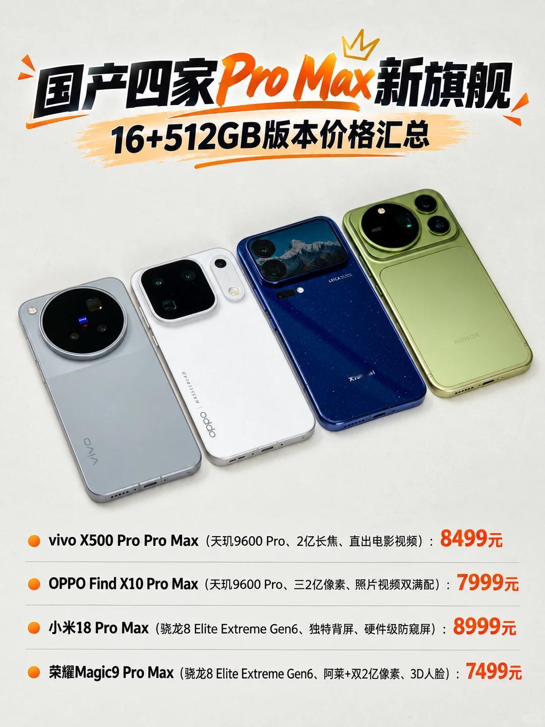 国产ProMax四选一，你会选谁？谁能想到荣耀Magic9ProMax这么