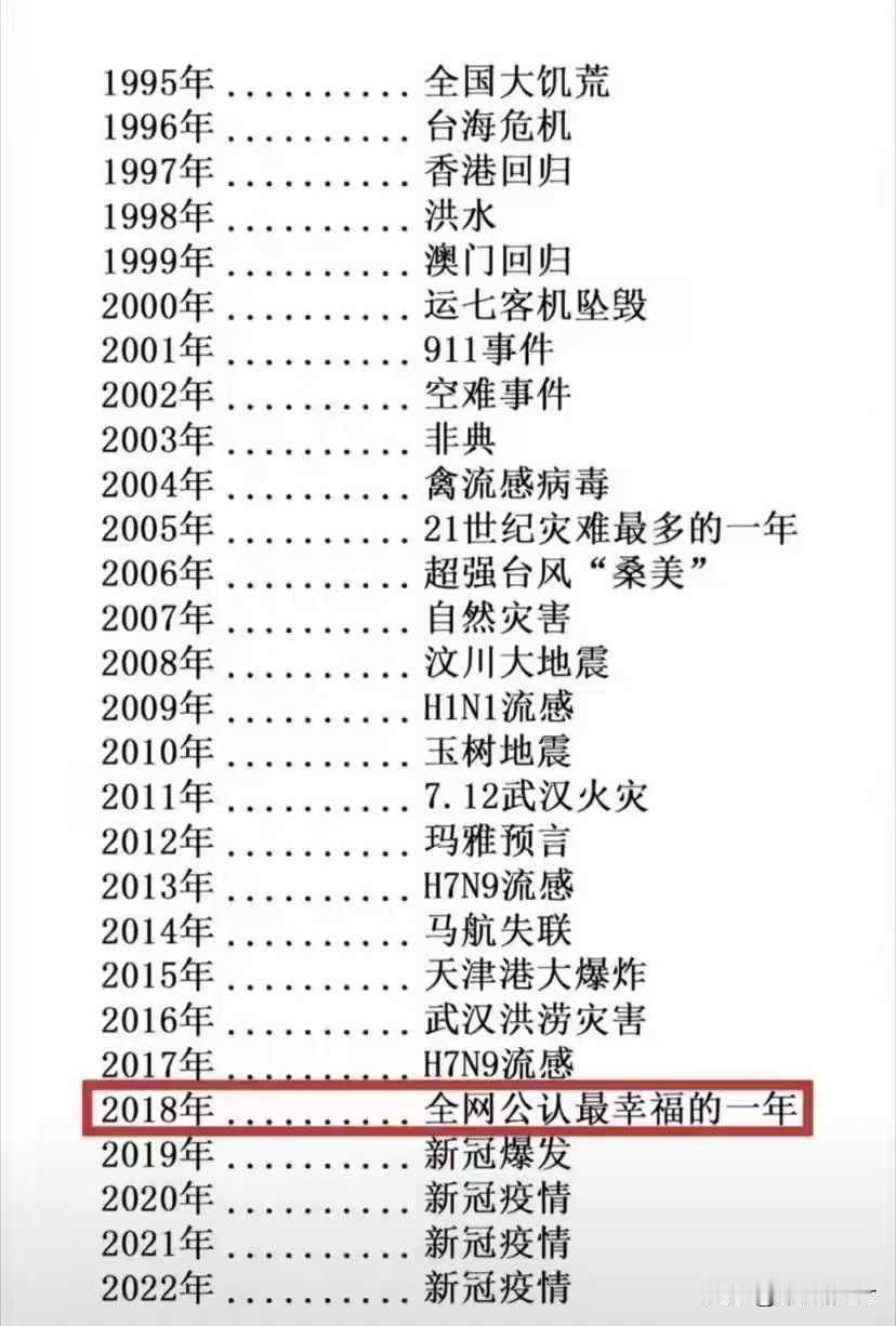 哪一年是最幸福的？
