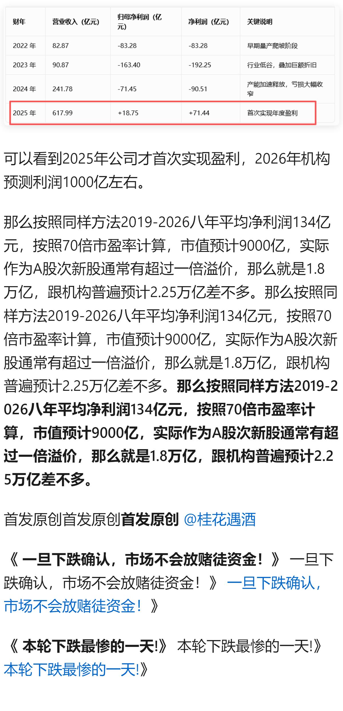 长鑫科技上市时间敲定7月27日，哪些信息值得关注？你看好它的上市吗？
