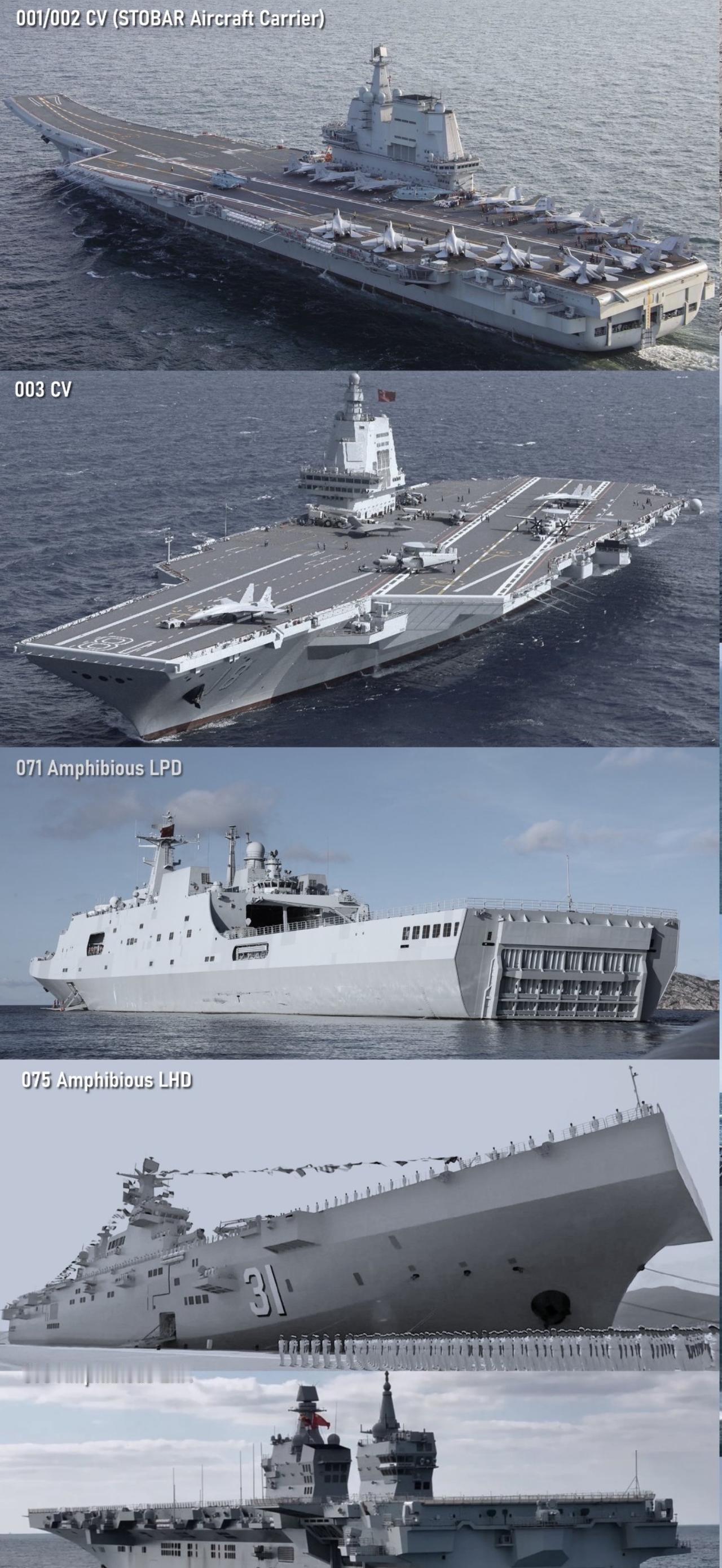 2026年第一日，又一艘巨舰下水，总计突破100艘大关！2025年下水总吨位超2