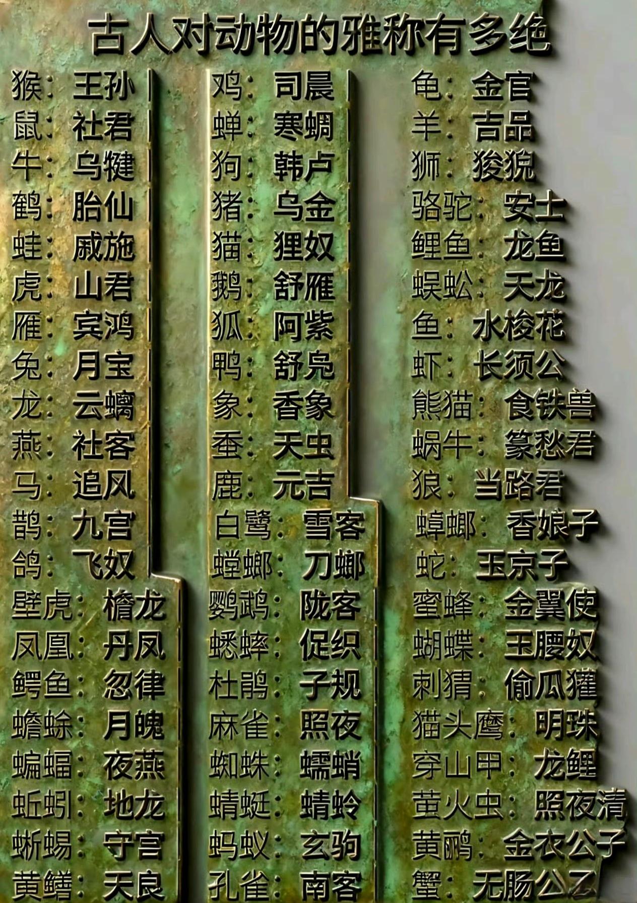 古人对动物的雅称有多绝。