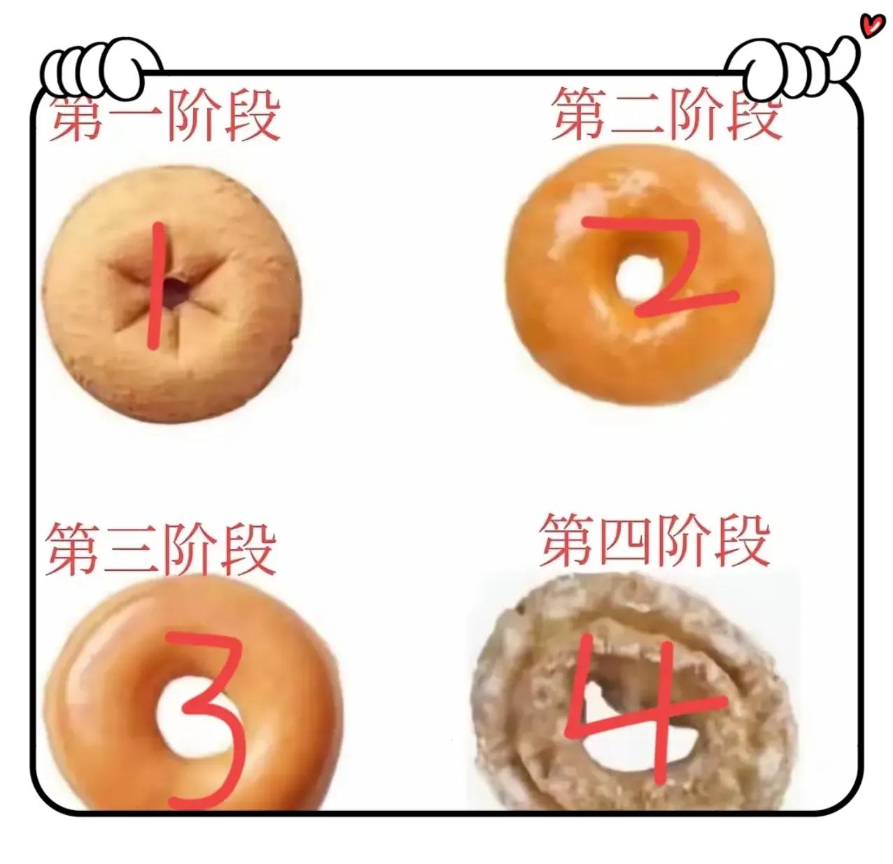 刷到留学生，差点笑出鼻涕泡！以前留学=精英，现在不少女留学生，在国外倒贴钱养外国