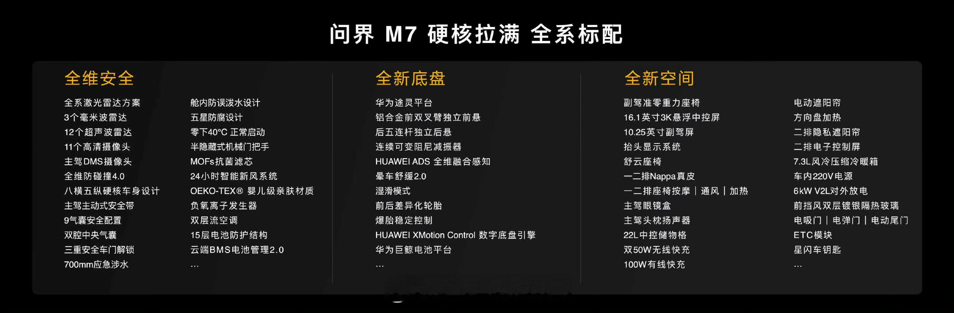 全新问界M7正式上市全新问界M7价格来了：问界M7增程版：-Pro+四