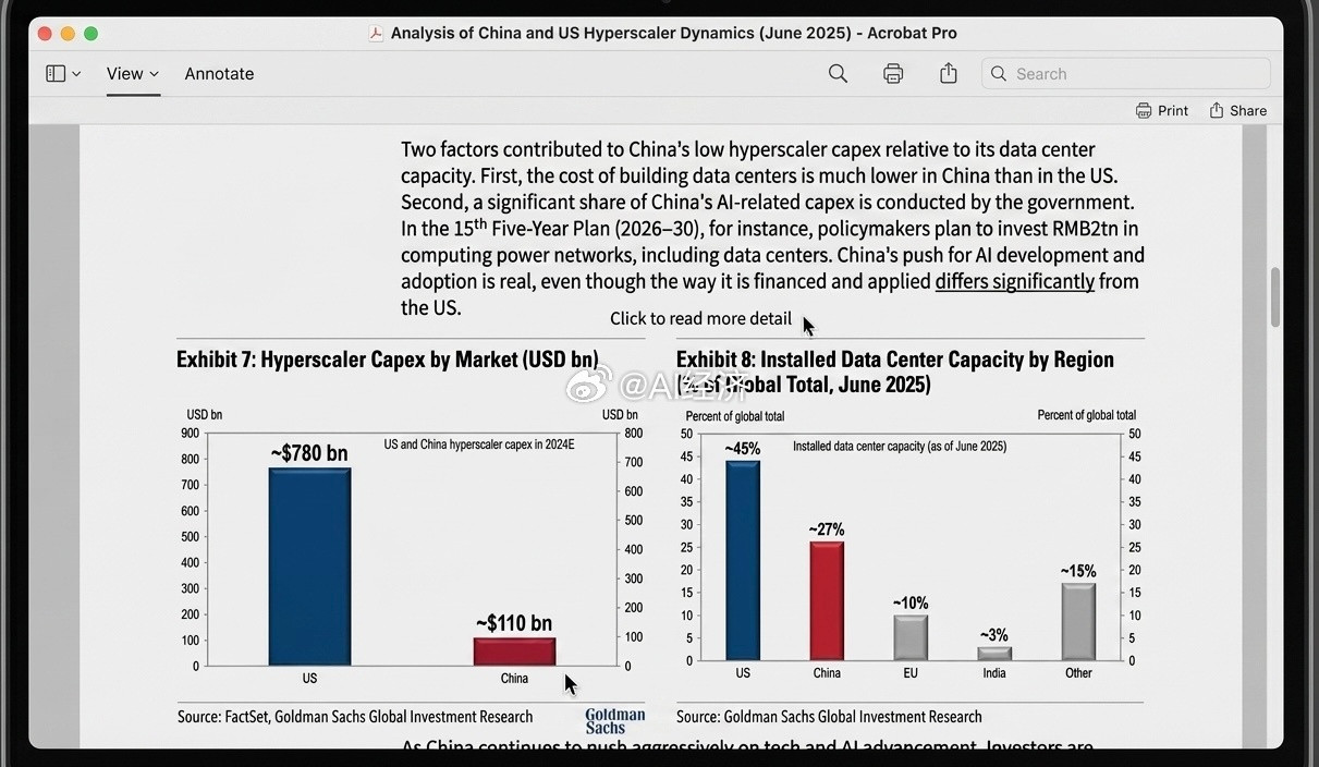 高盛：中国民间AI资本开支1000亿美国7000亿中国token消耗世界第二是