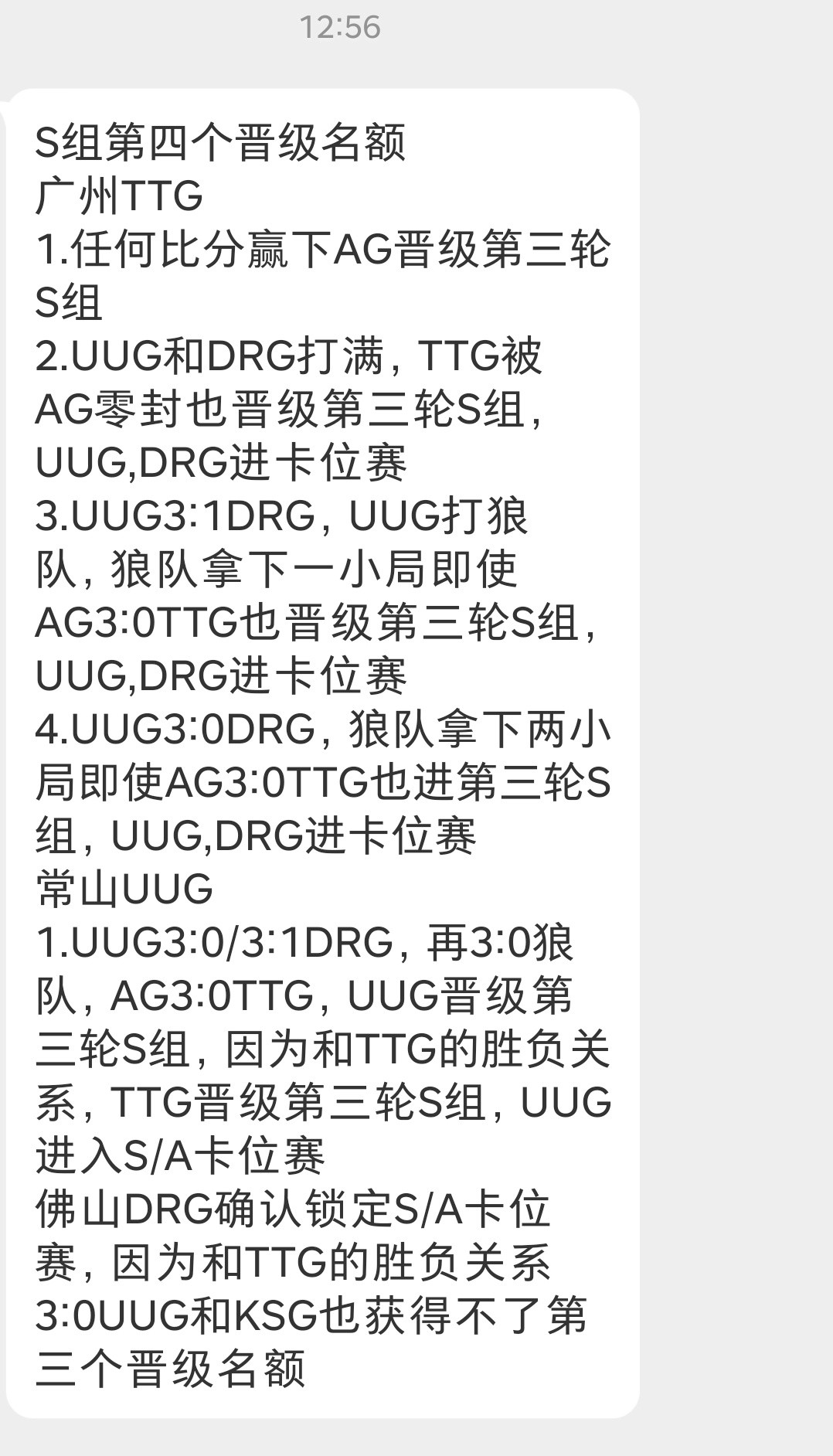 瓜友速报S组第四个晋级名额​​​
