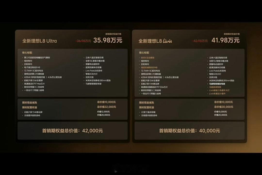 全新理想L8上市价格真香啊L8Livis41.98万元L8Ultra35