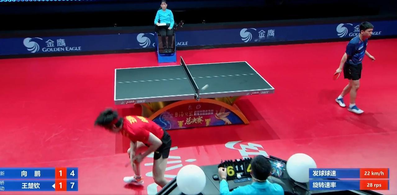 王楚钦真是倔驴脾气！第三局开局打了向鹏两个爆冲，没想到向鹏全部接住了，还