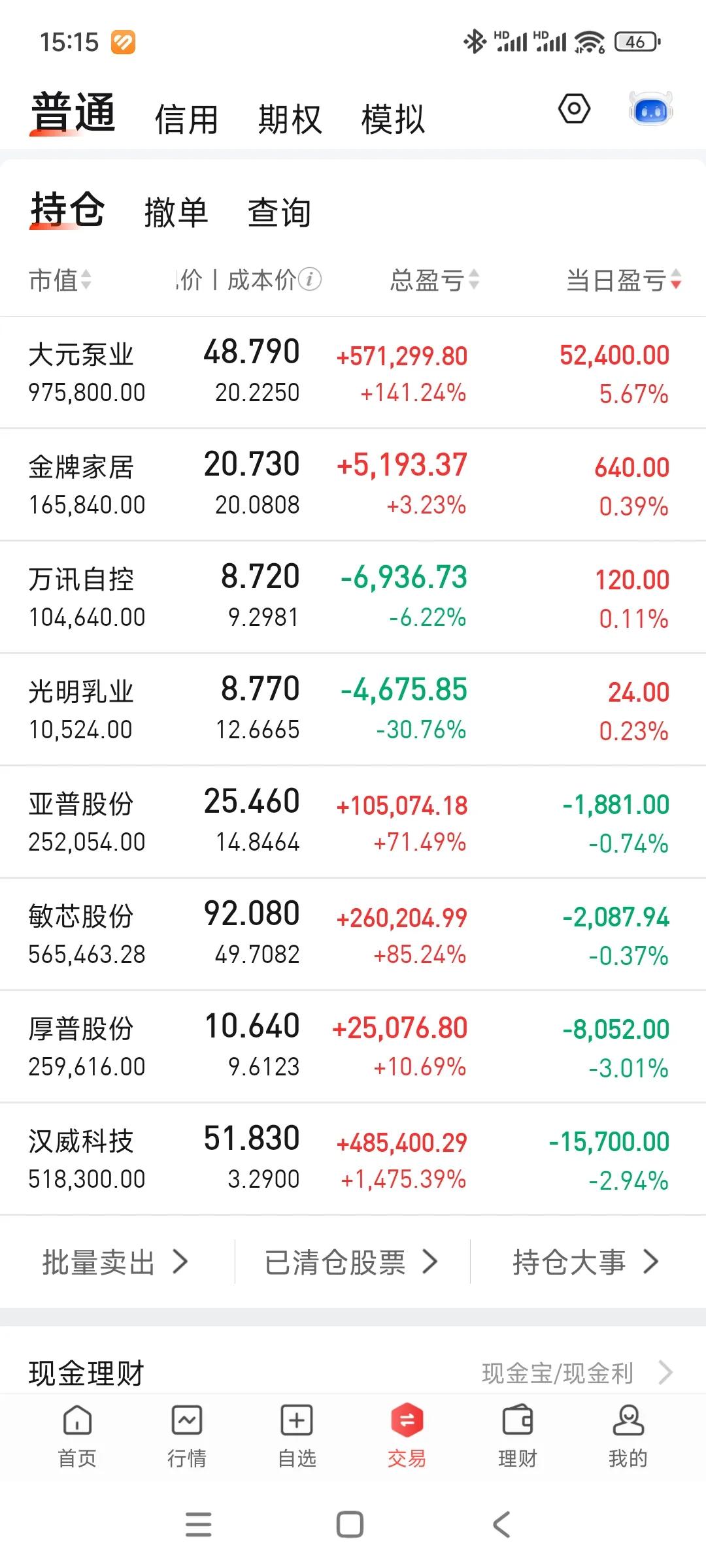 今天靠着大元回了点血，不过是被其他液冷票带起来的，而且相对弱势。