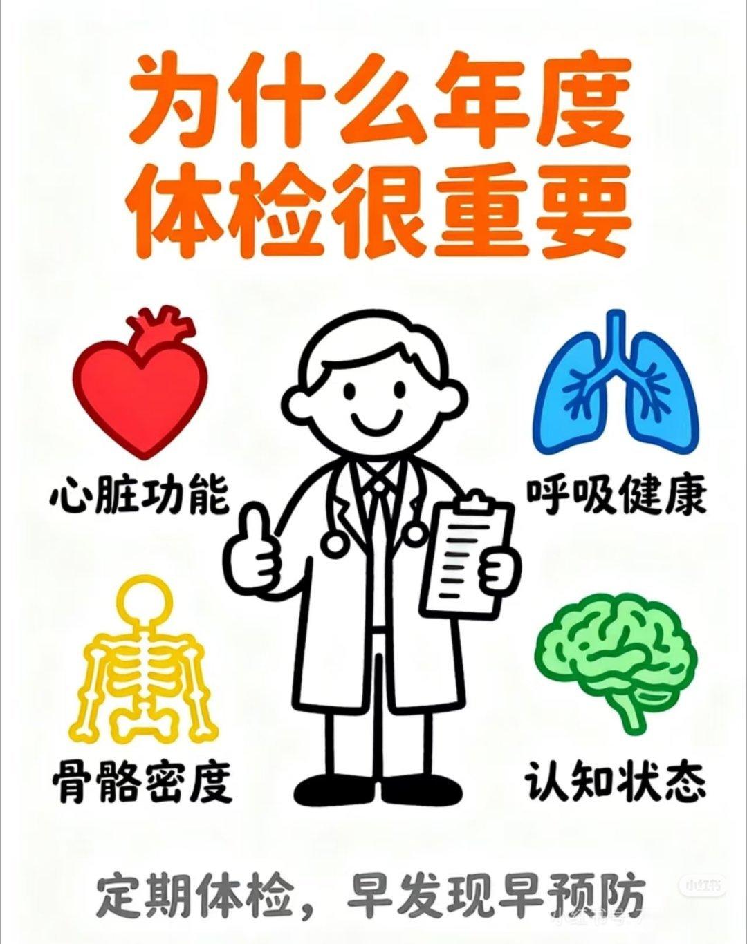体检无异常发现却是癌症晚期真的越看越揪心，有人年年体检都正常，突然查出癌症晚期。