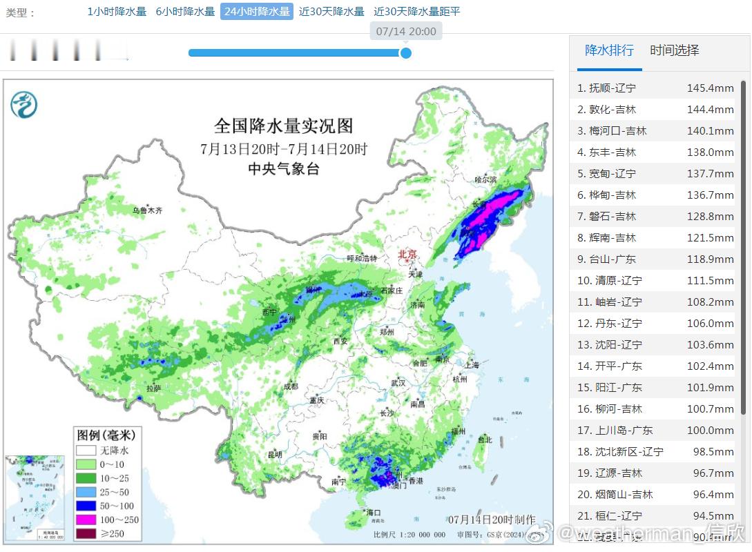【强降雨】昨晚到今天，我国降水呈现三足鼎立的态势，辽宁吉林因为台风巴威北侧倒槽影