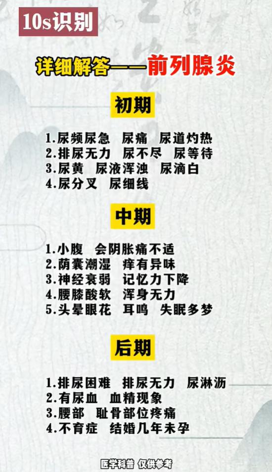 前列腺炎分三期，对照症状判断轻重程度