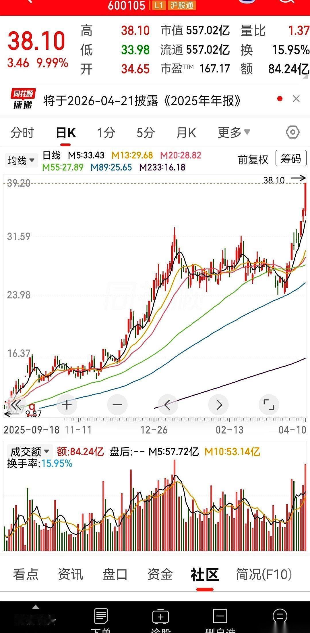 去年10月，当那只股票还在七八块钱趴着的时候，有些东西已经悄悄地进场了。不是几