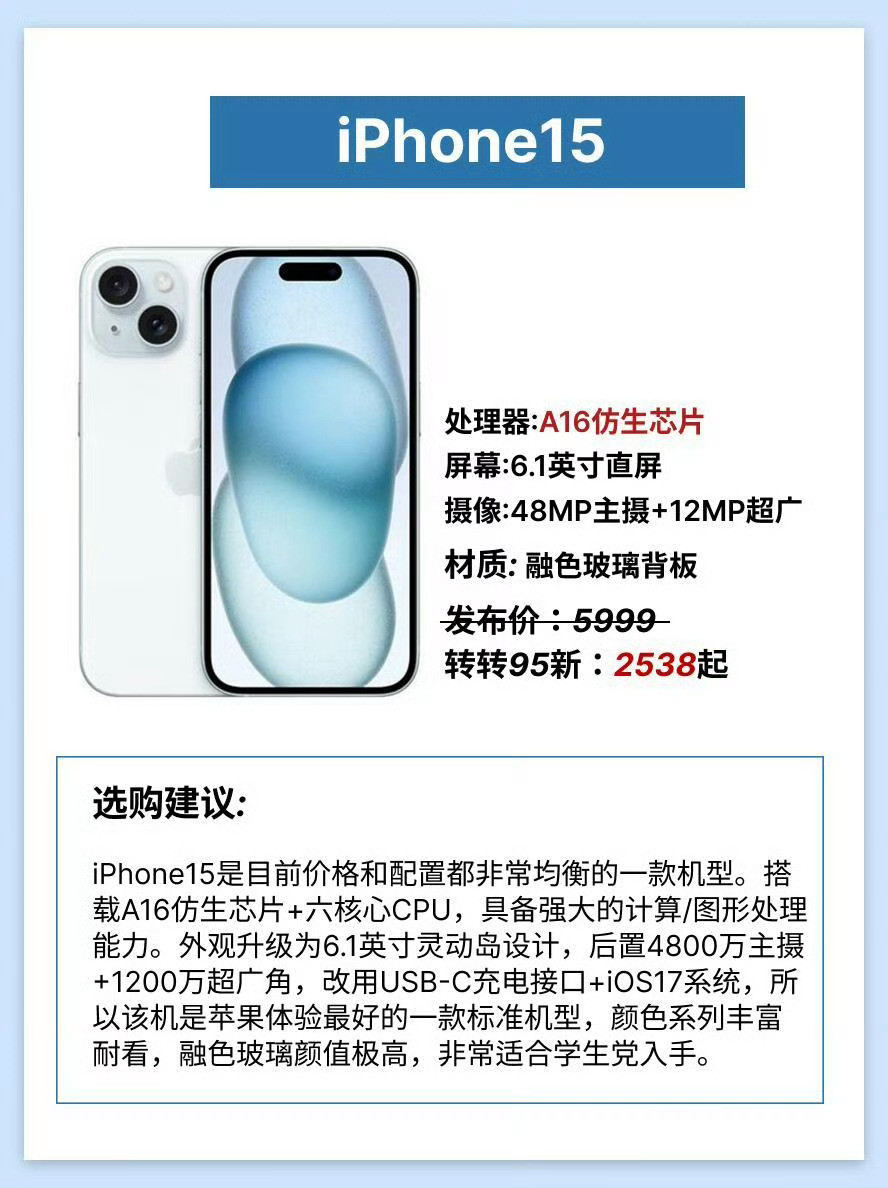目前苹果公认最好用的六款手机