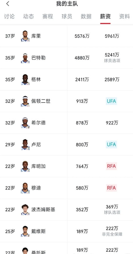 信我，今年夏天，主线就是穆迪+2026首轮，交易一个4当家。另外会放掉库明加，动