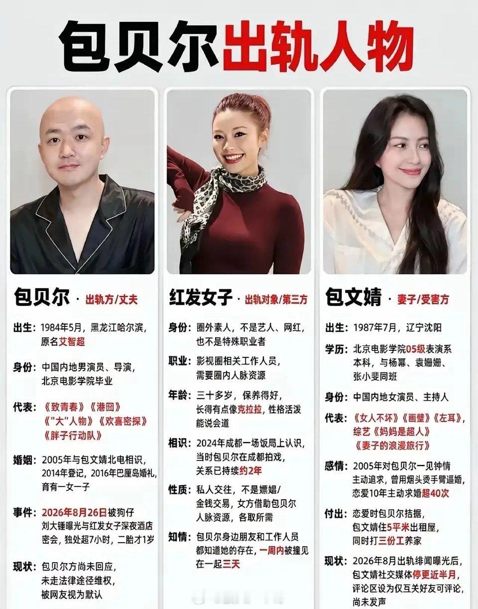 太扎心了果然男人选老婆并不是漂亮优秀的就会爱！这么一对比，女朋友和老婆差别不是一