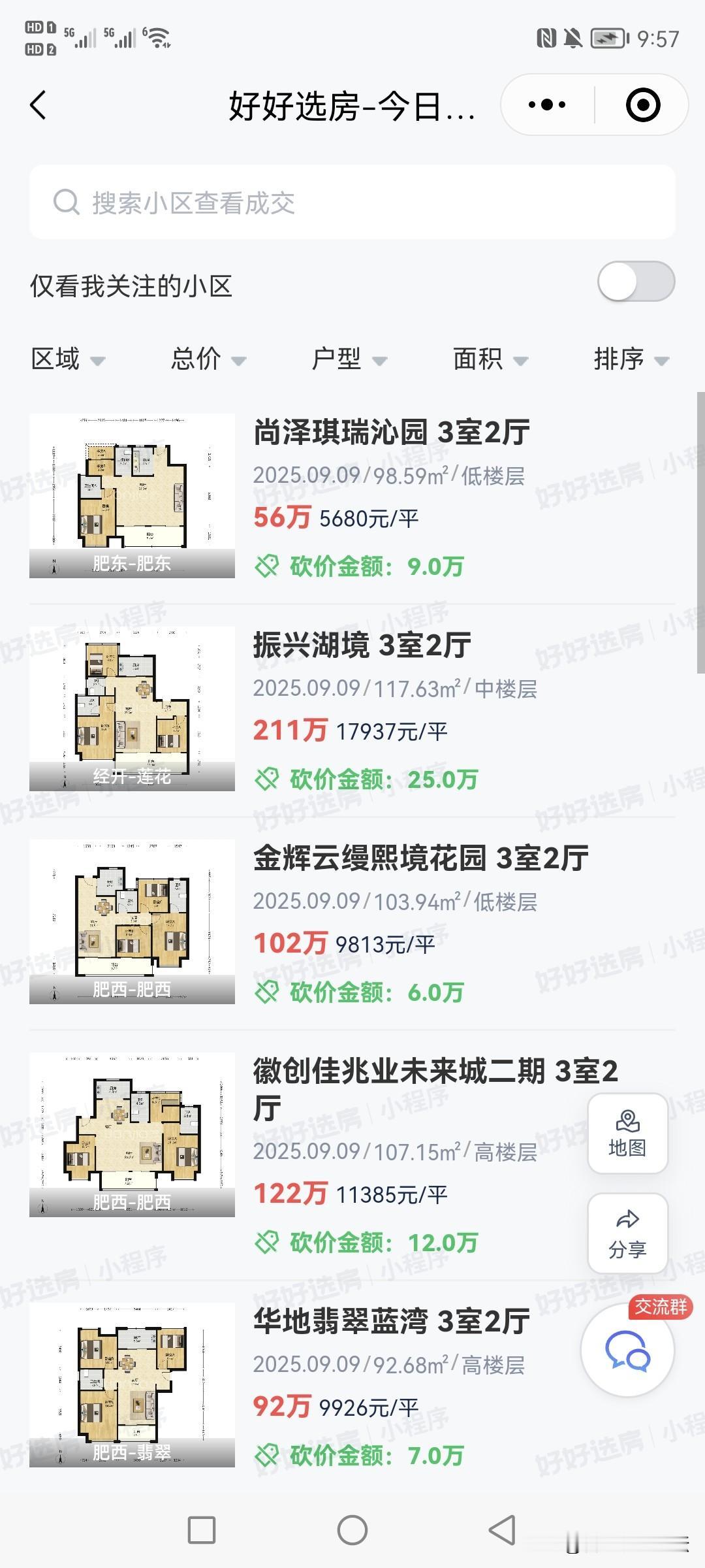 勇敢的人先享受生活。合肥最新一天二手房成交情况。量依旧是很多，各个区域都有，滨湖