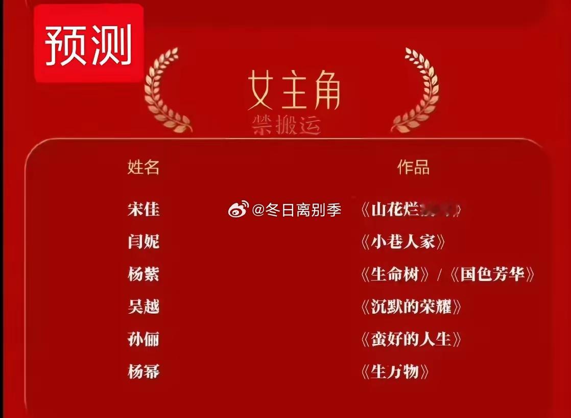 说真的杨紫能拿到金鹰奖很难她的《锦绣芳华》只进了初选，没有晋级第二轮终评投票；《