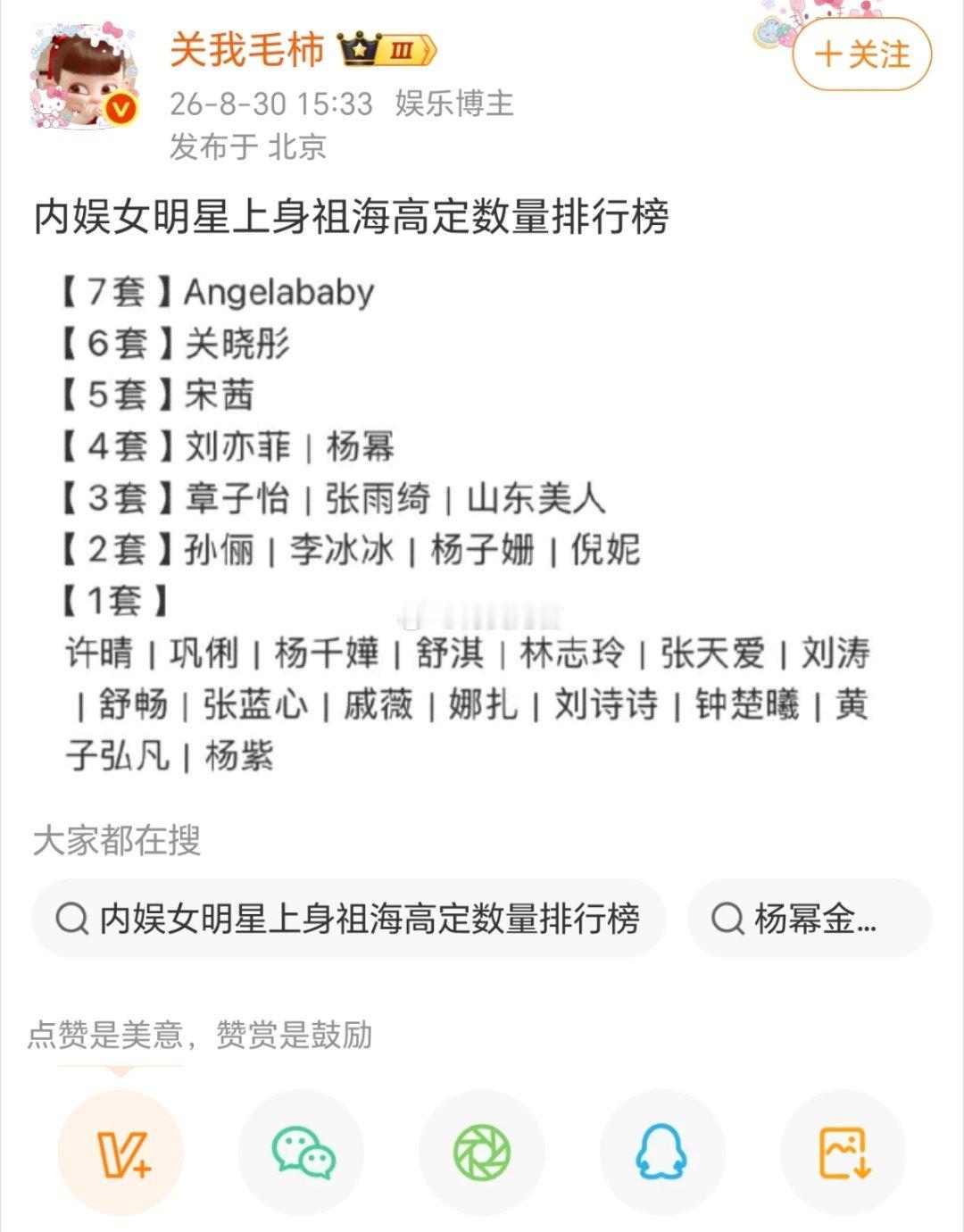 女明星借高定这么难的吗？杨颖厉害了​​​