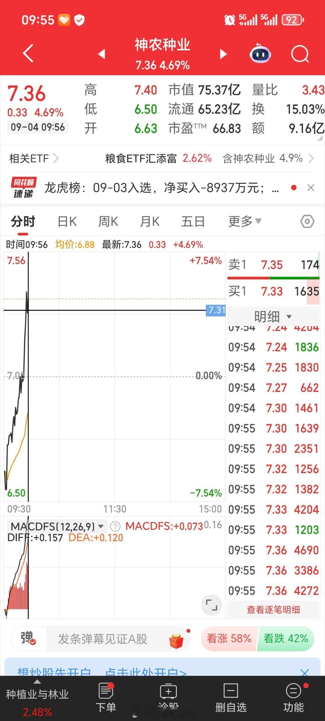 这条大长腿完美了🧡🧡🧡各位精神股东，点赞评论走一波​​​