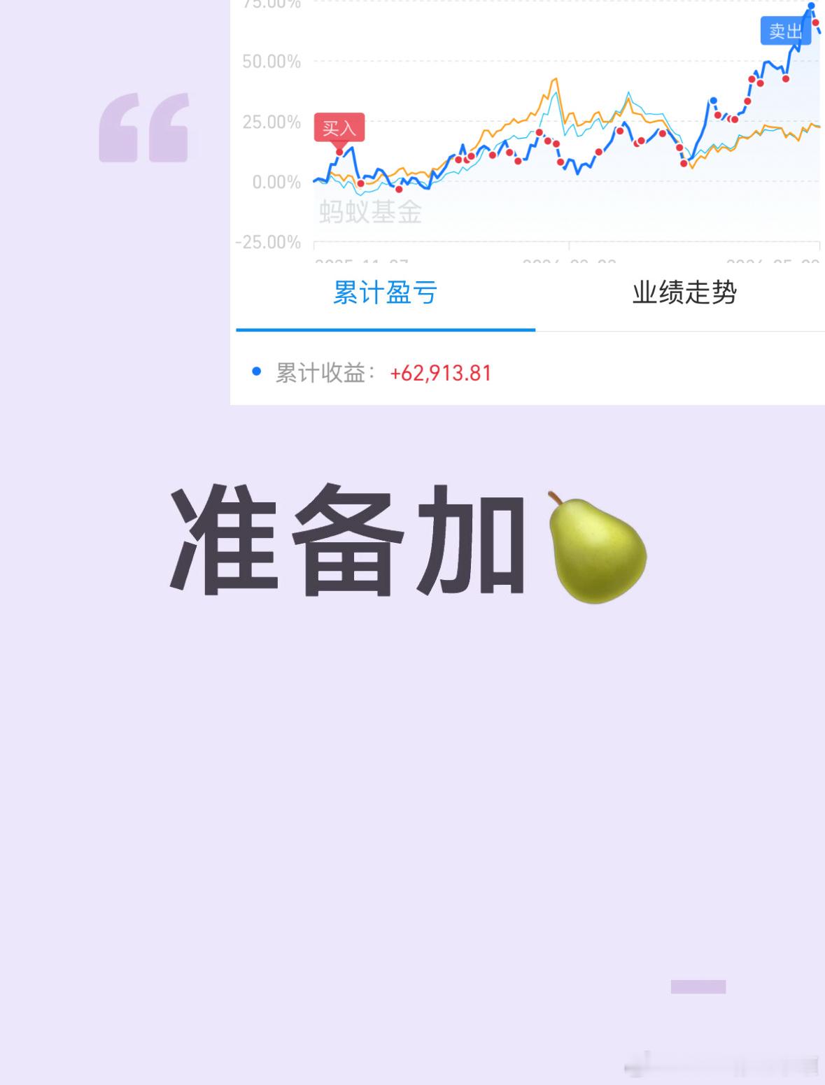 集合，准备加仓，朝着10w利润努力。基金