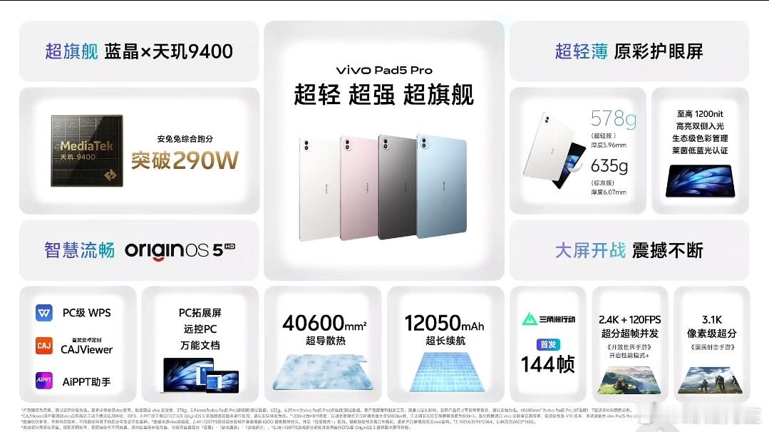 vivo的两款平板，其中一款是天玑9400的LCD旗舰平板。​​​