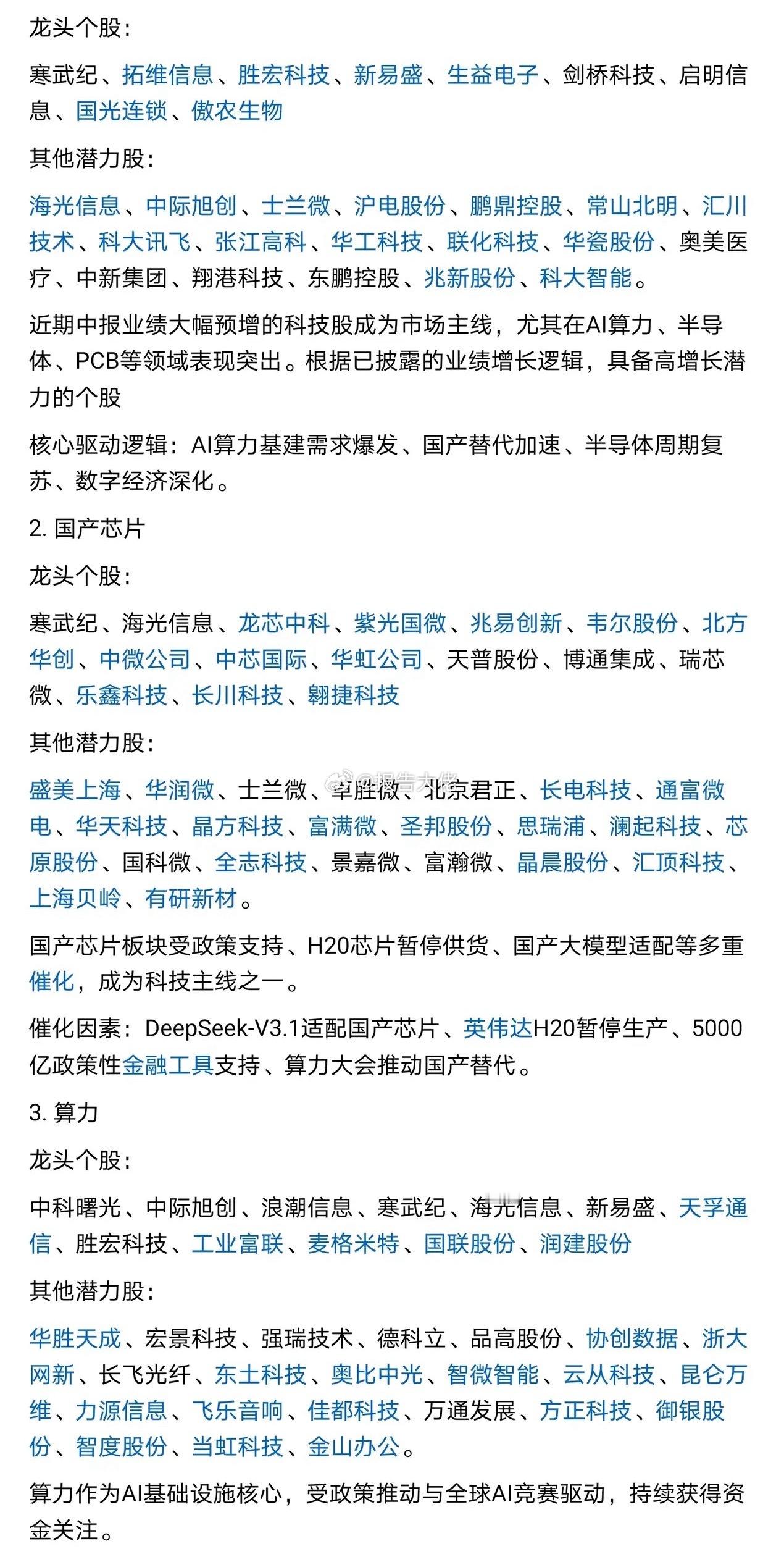 明日五大热点方向​​​