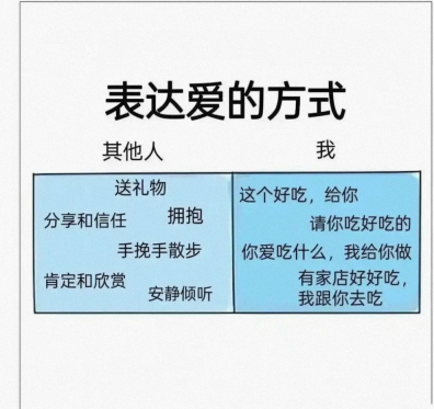 连他都在提醒着你