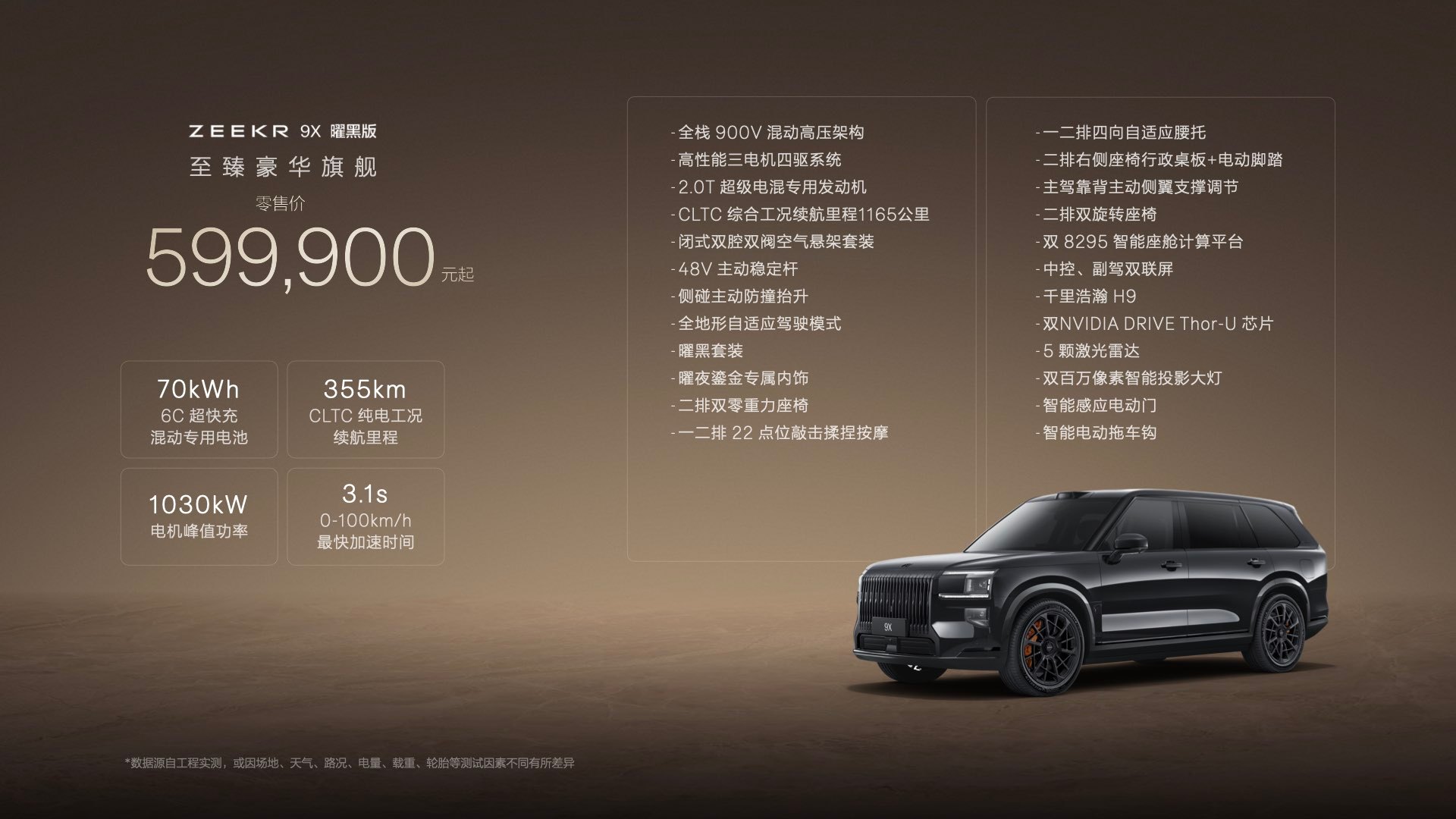 好家伙，极氪9X上市13分钟大定突破10000台[666][666]极氪9X重