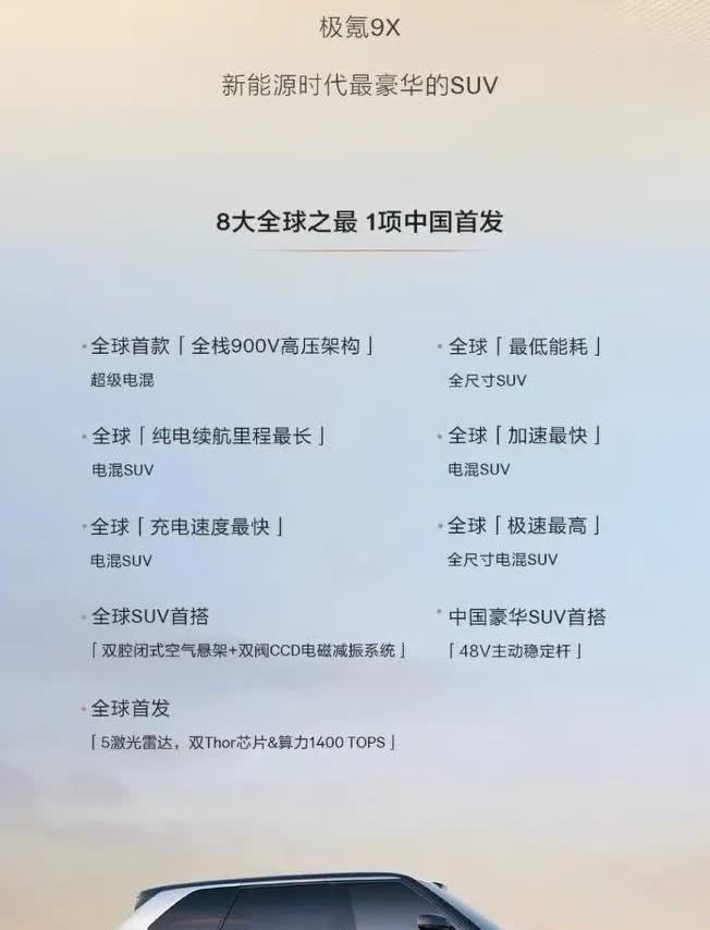 全球首发，极致豪华SUV，8大全球之最，中国首发！极氪9X听起来相当厉害。就