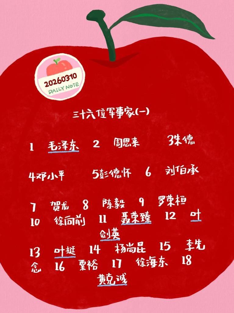 三十六位军事家（一）  1毛泽东2周恩来3朱德 4邓小平5彭德怀6刘伯...