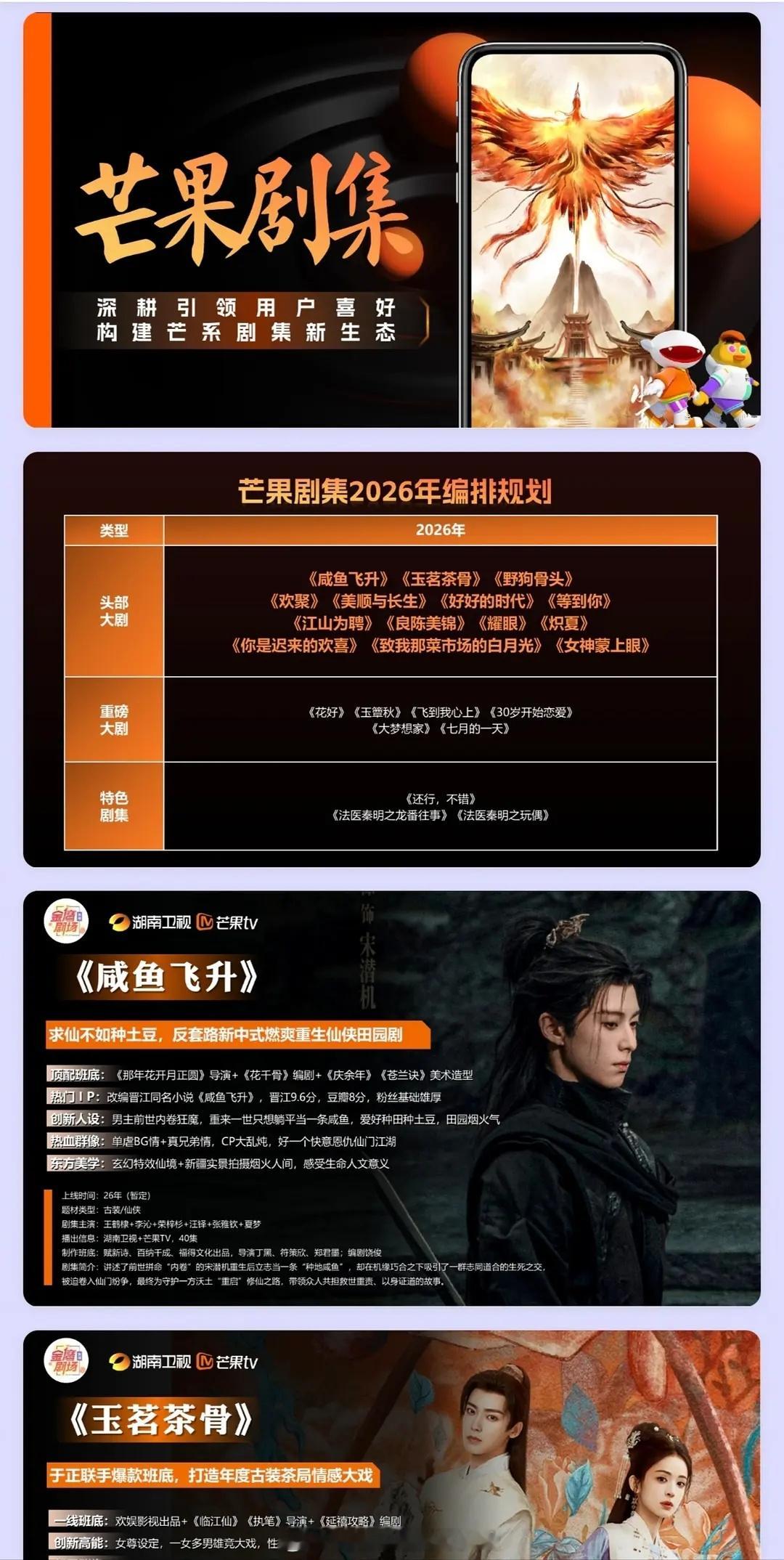 🥭平台2026大剧🈶，哪部有集均上3000的卖相？侯明昊娜扎《玉茗茶骨》王鹤