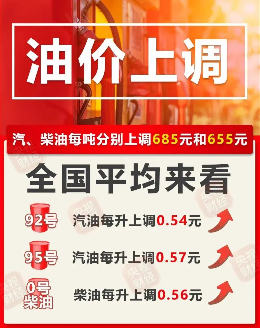 [提醒]今晚, 调油价!