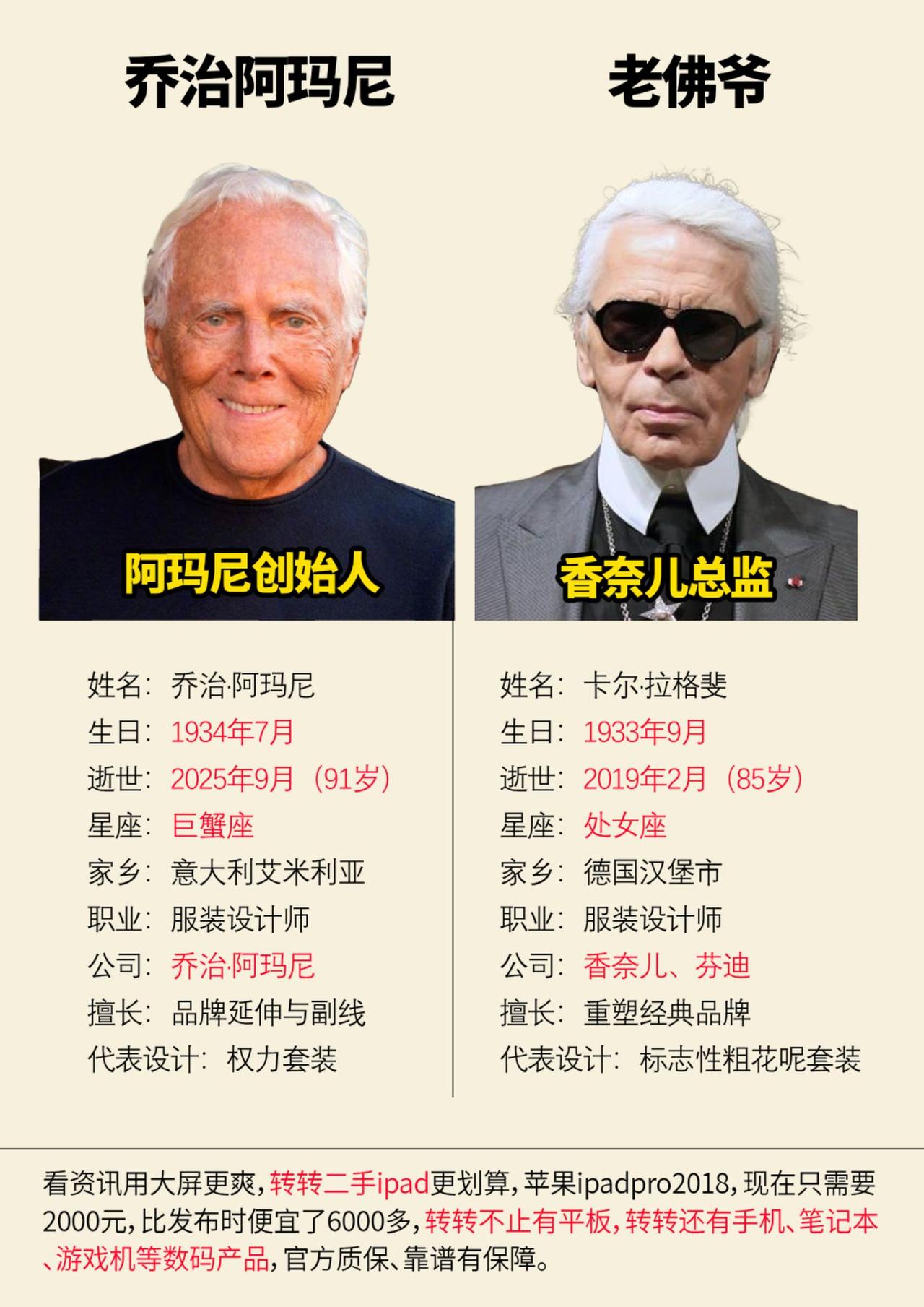 两位著名的服装设计师乔治阿玛尼阿玛尼