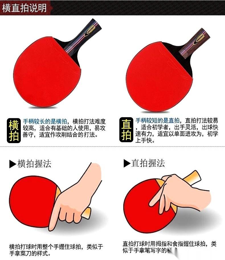 十二个人，三张球台。就我一个拿横板的，活像误入狼群的哈士奇。结果就是，被几个