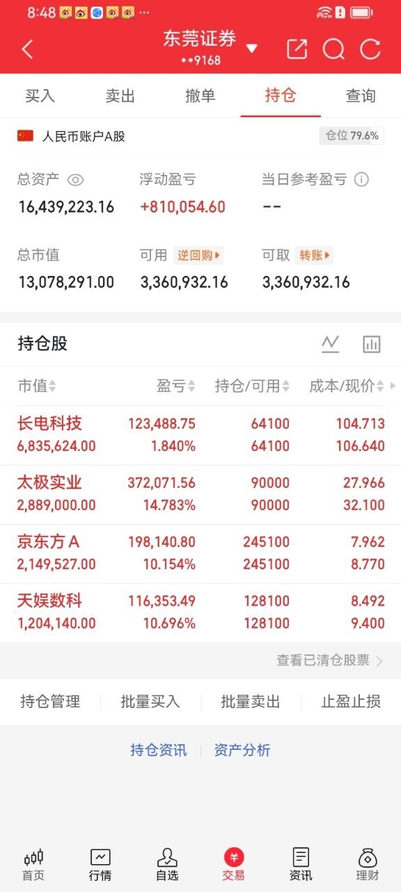 兄弟们姐妹们，一个月目标翻倍，既是挑战也是自我验证，关注我，咱们一起见证！今天持