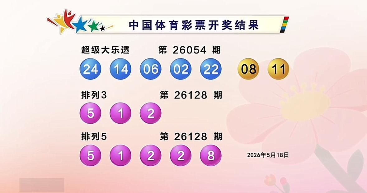 大乐透26054期开奖炸场！全偶+重号，难度直接拉满.大乐透26054期开奖