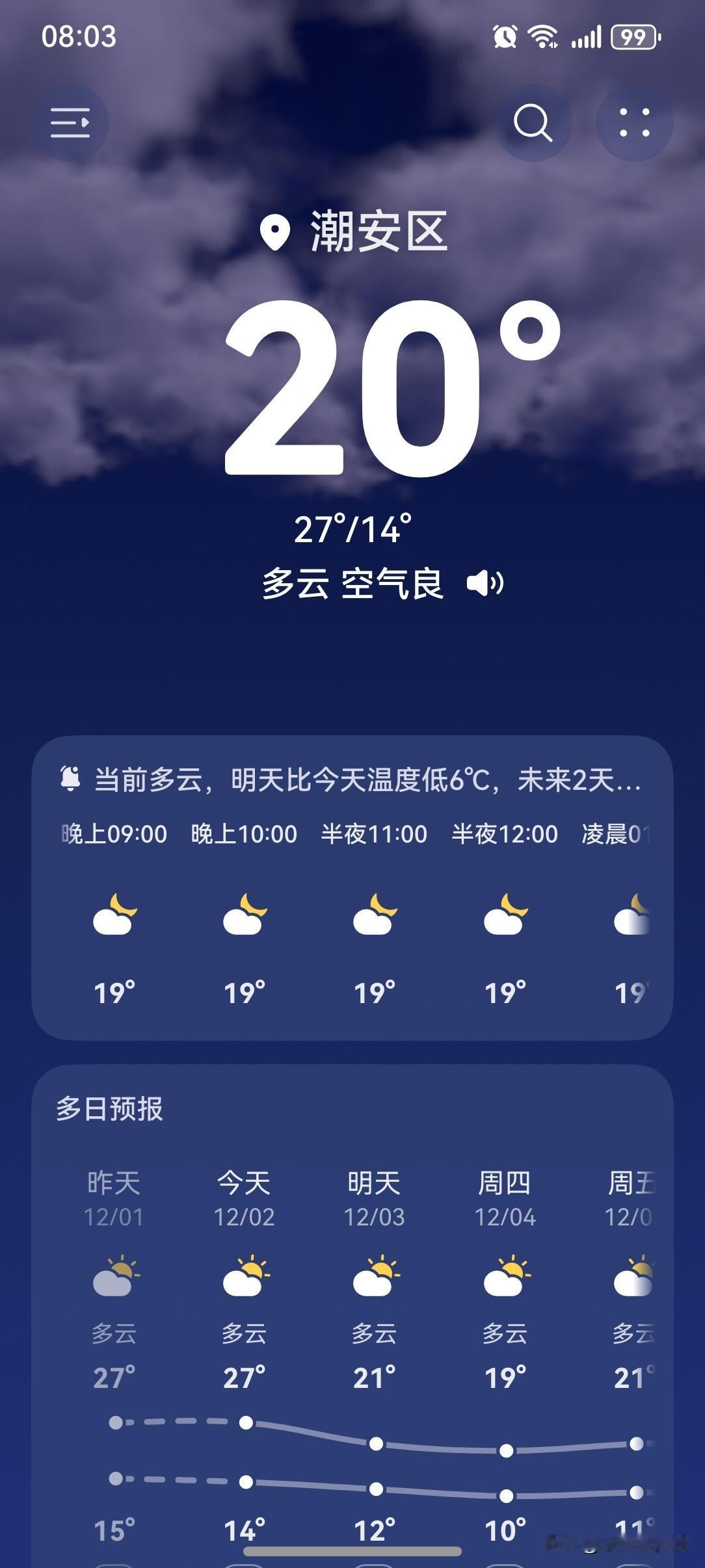 广东人12月还在穿短袖！添衣预警：冷空气即将到货啦！今天（2日）早晨，粤西市
