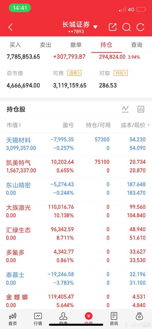 实盘A股记录：30天账户增长计划，目标+100%是挑战也是验证，关注我，每天更新