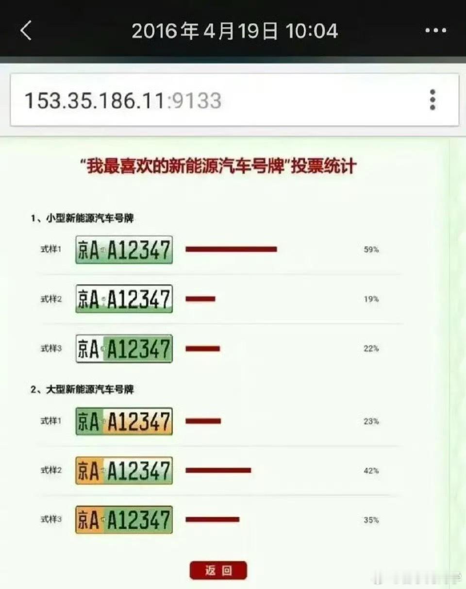 老有人说新能源车牌丑，原来现在的车牌当初是从这里面选出来的！突然觉得也不是很丑了