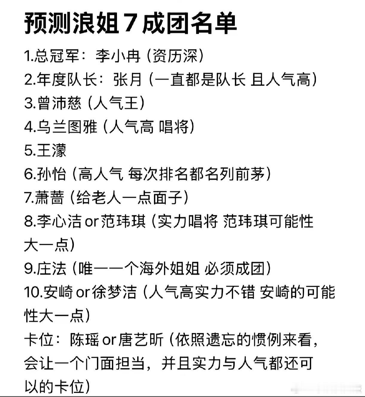 预测浪姐7成团名单乘风2026