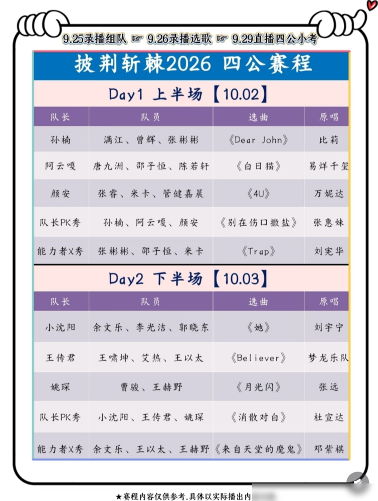 阿云嘎这组选完人，弹幕直接炸了，都说这是四公最危险的队。陈若轩、唐九洲、邵子恒，三个知名度不低，个人