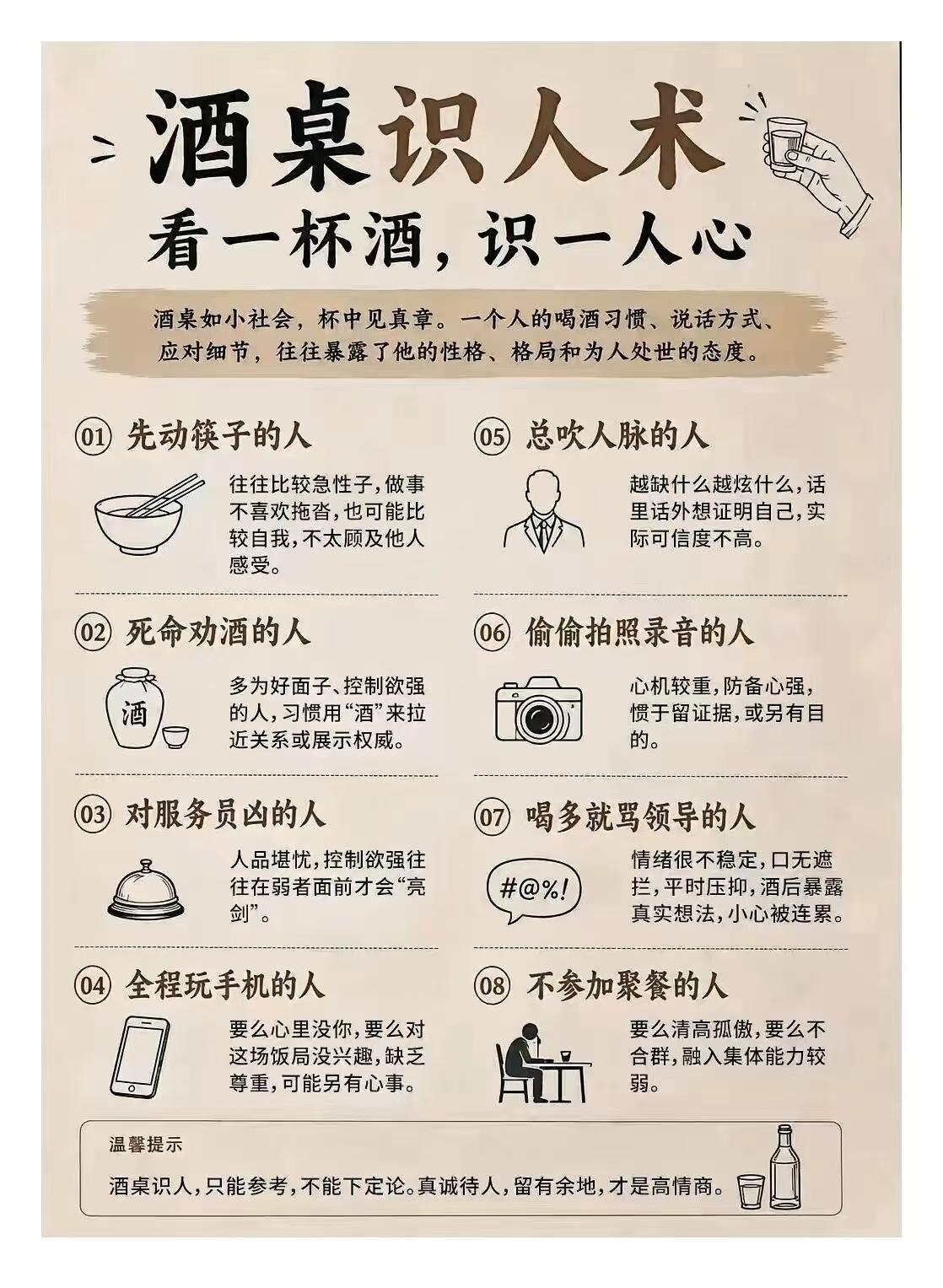 酒桌识人术图示：看一杯酒，识一人心！烟酒识人酒品行为分析酒局小知识酒局识