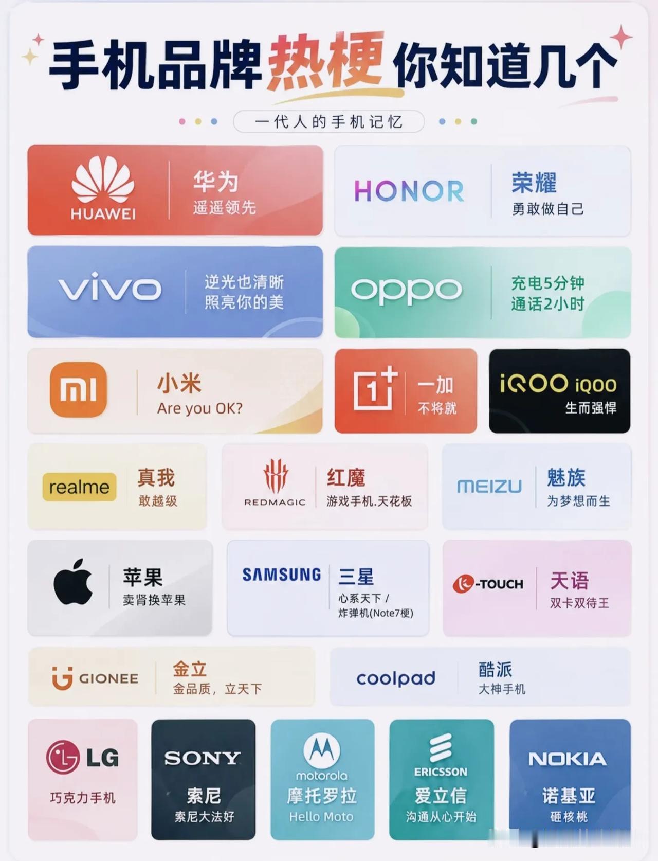 盘点各大手机品牌经典热梗，全听过的起码是十年老机友！一张图集齐几代人的手机